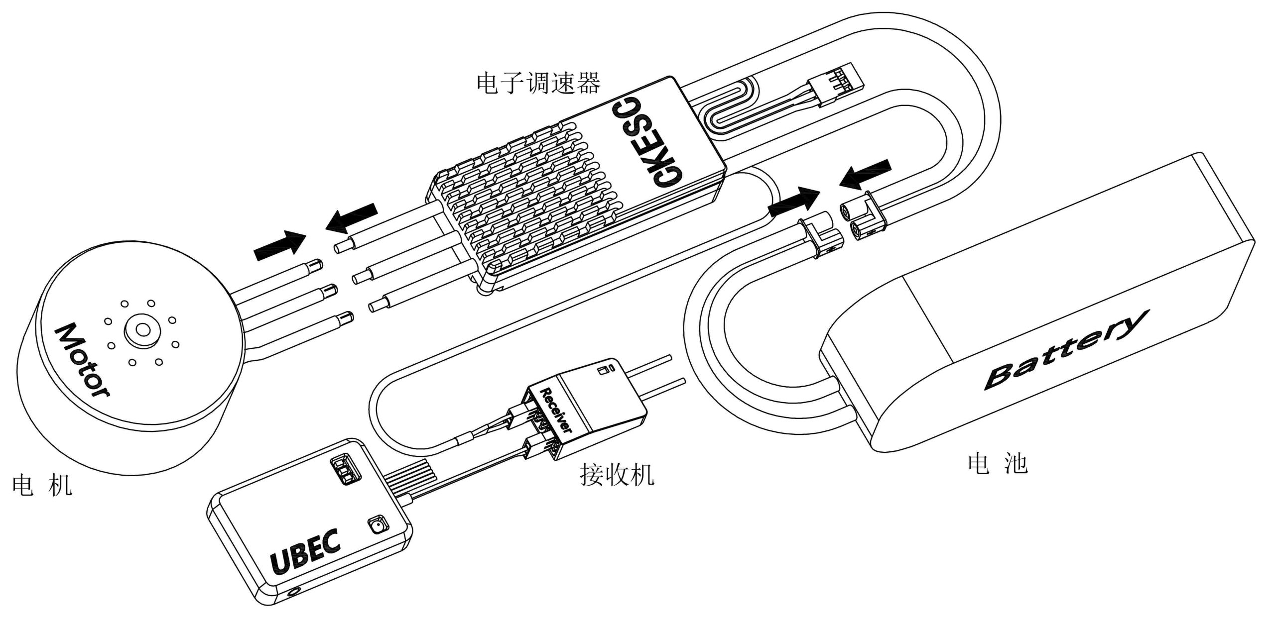 CKESC电调接线图