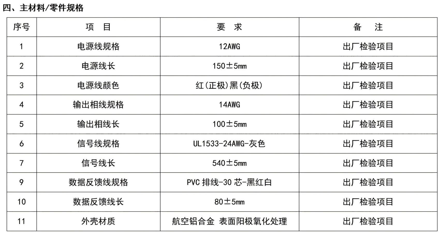 STONE 80A-MC 规格书