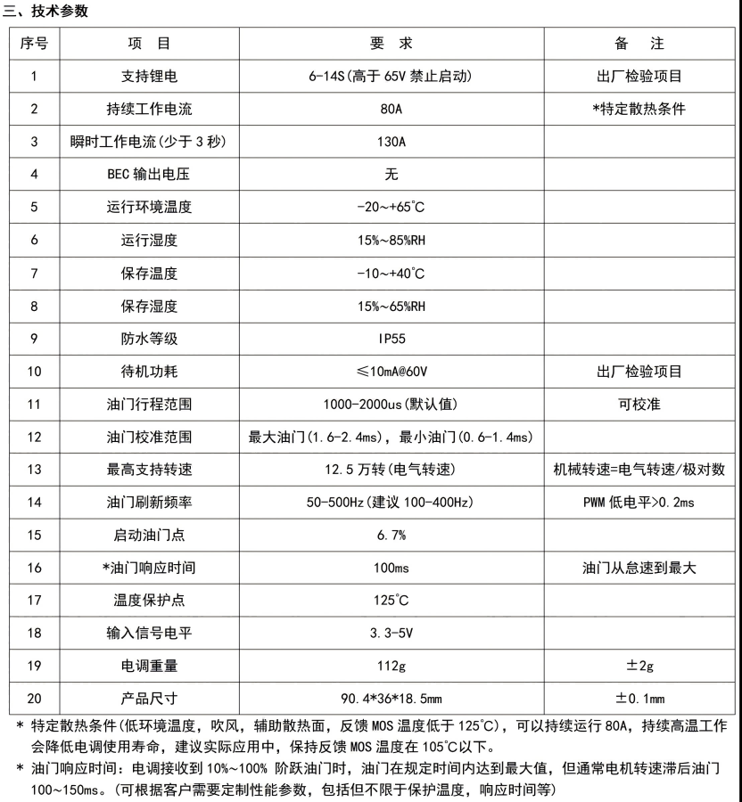 STONE 80A-MC 规格书